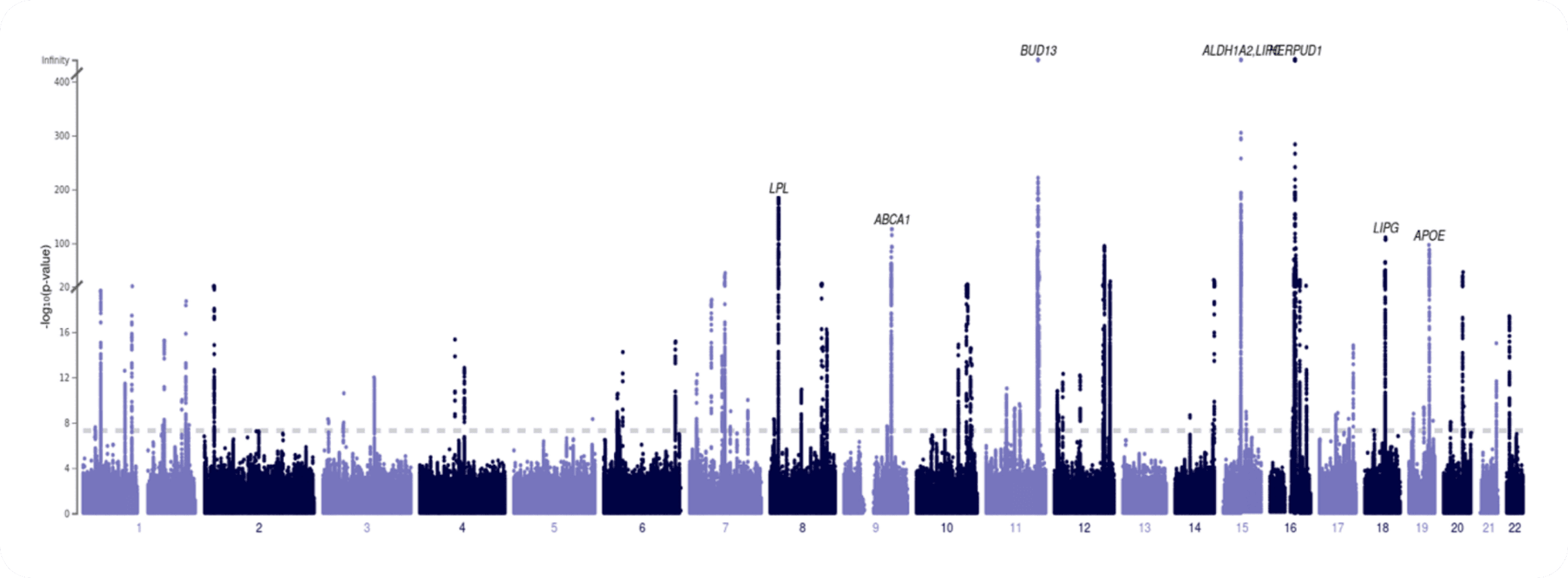 img-맨하탄 플롯